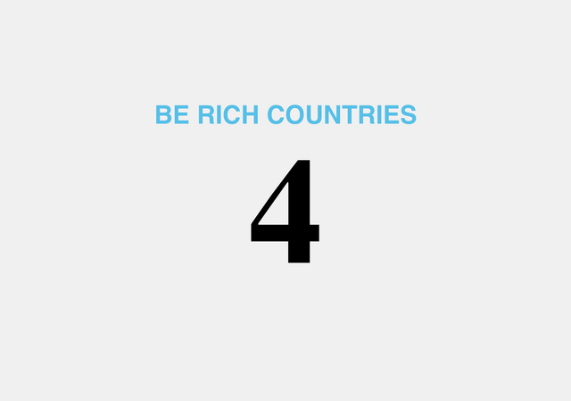 4 Be Rich Countries
